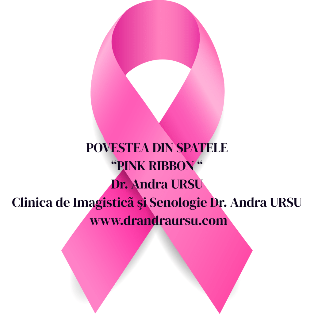 Istoria -Pink October – campanie de conștientizare a cancerului de sân
